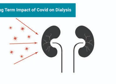 Long-Term-Impact-of-Covid-on-Dialysis